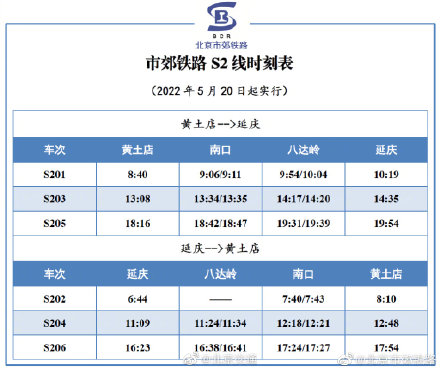 5月20日起,S2线、通密线列车开行方案临时调整 5月20日起,S2线、通密线列车开行方案临时调整