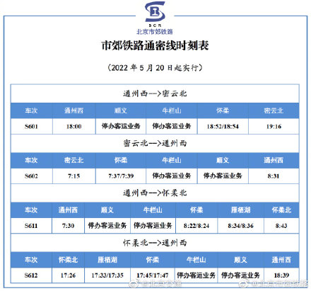 5月20日起,S2线、通密线列车开行方案临时调整 5月20日起,S2线、通密线列车开行方案临时调整