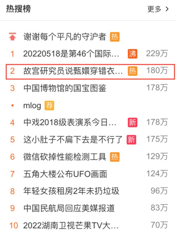 故宫研究员给甄嬛挑刺:衣服穿错了 故宫研究员给甄嬛挑刺:衣服穿错了