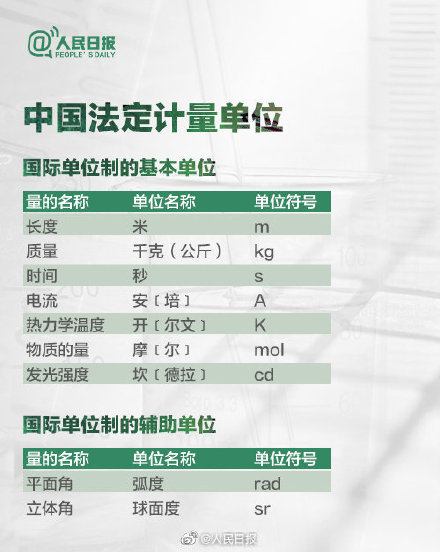 一担等于多少斤?答不上来的速速收藏 一担等于多少斤?答不上来的速速收藏