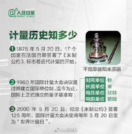 一担等于多少斤?答不上来的速速收藏 一担等于多少斤?答不上来的速速收藏