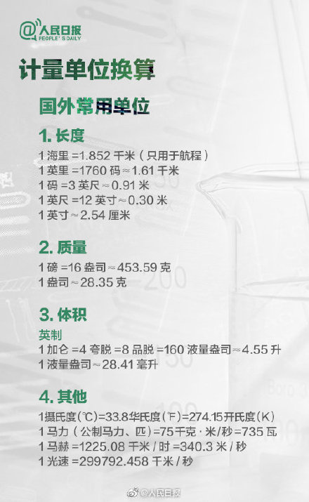 一担等于多少斤?答不上来的速速收藏 一担等于多少斤?答不上来的速速收藏