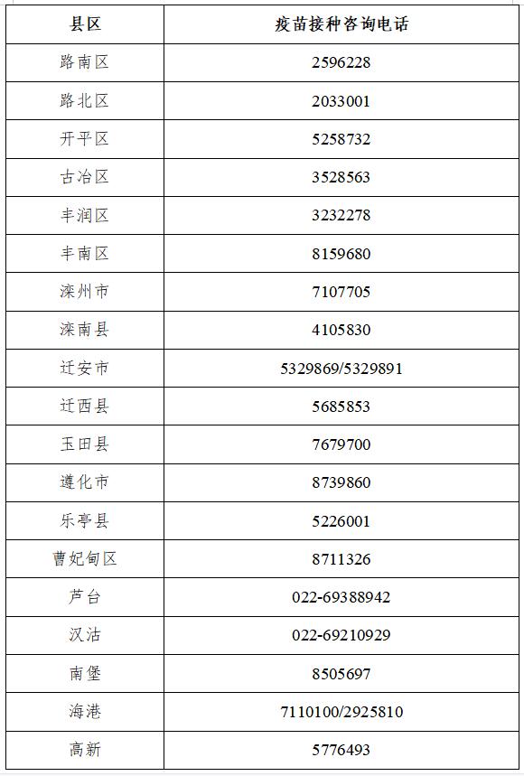 河北1市疾控紧急辟谣→