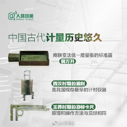一担等于多少斤?答不上来的速速收藏 一担等于多少斤?答不上来的速速收藏