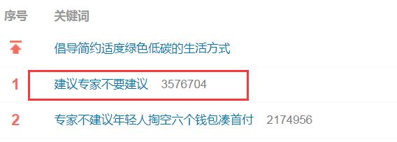 “建议专家不要建议”，热搜第一