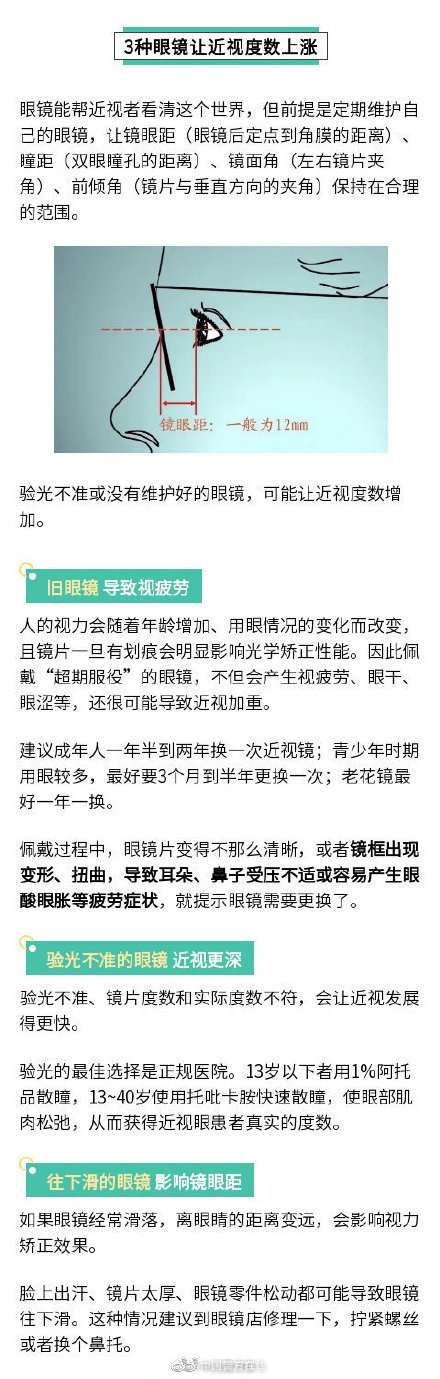 习惯单手摘眼镜可能让近视加重