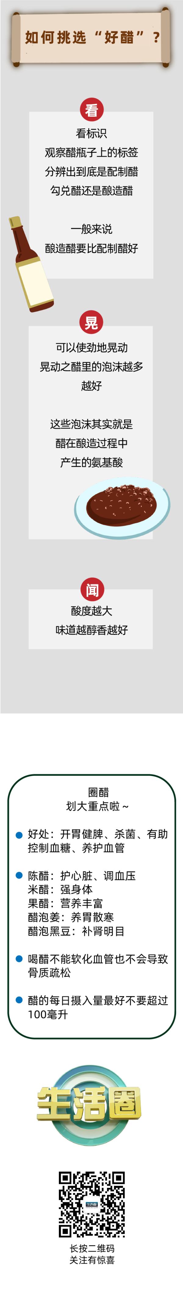 日常吃醋好处多，但这样吃真没用！吃醋、选醋，看这篇就够了
