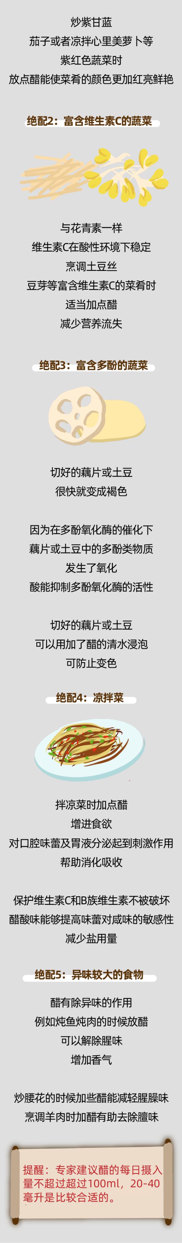 日常吃醋好处多，但这样吃真没用！吃醋、选醋，看这篇就够了