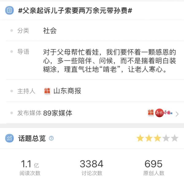 父亲起诉儿子索要2万多元“带孙费”，法院判了！