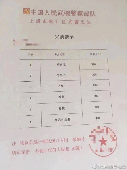 冒充军队采购诈骗 民警仔细分析免损失