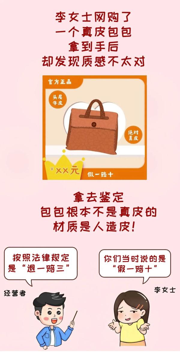 网购十大维权问题!法官给出明确答案 网购十大维权问题!法官给出明确答案