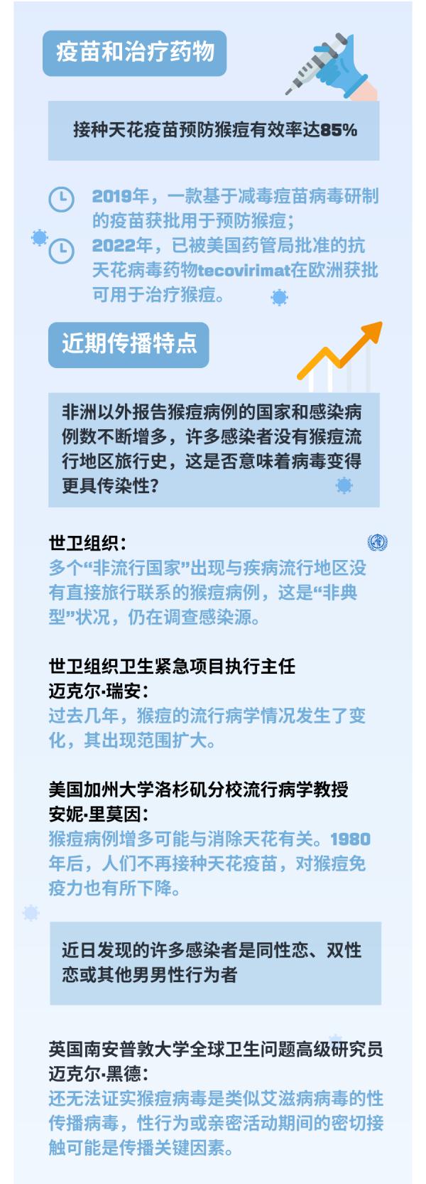 警惕！这种病毒已发生人际传播，多国相继报告！