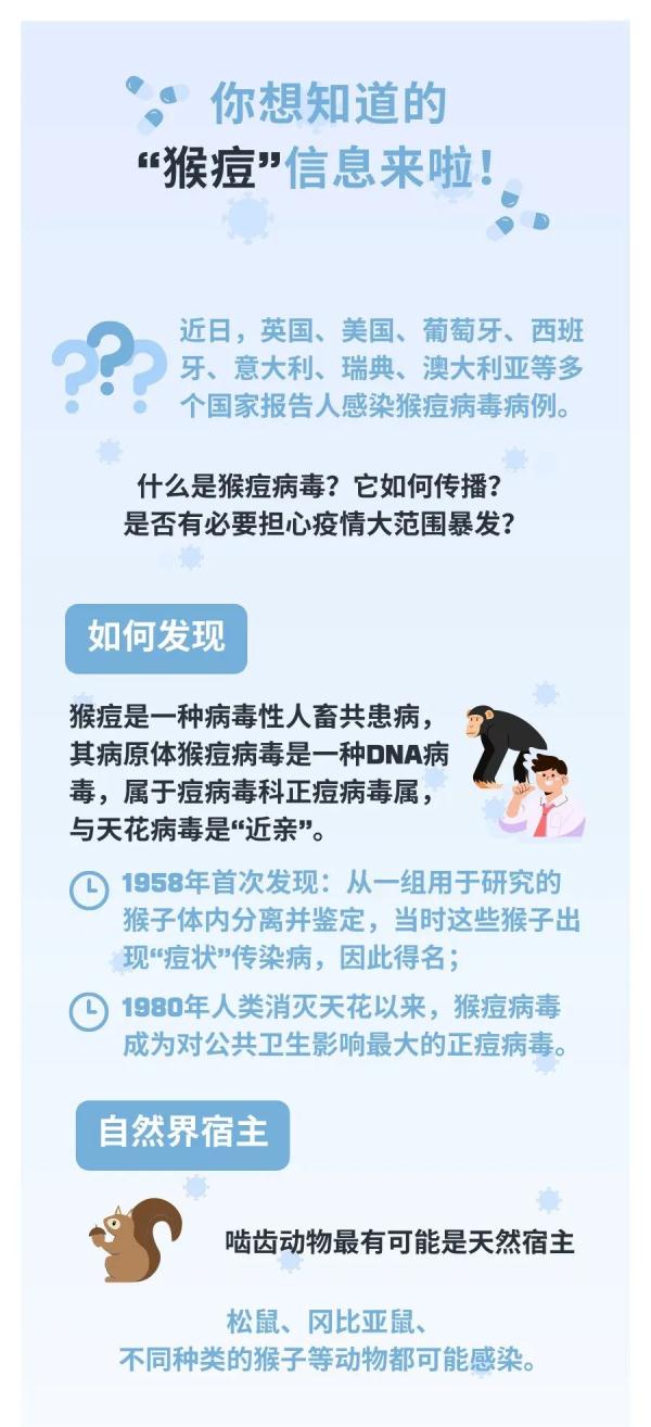 警惕！这种病毒已发生人际传播，多国相继报告！