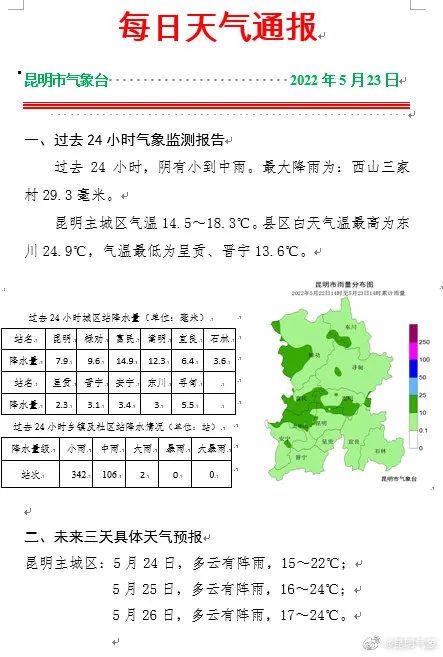 强对流黄色预警！未来几天昆明还是雨雨雨雨雨！