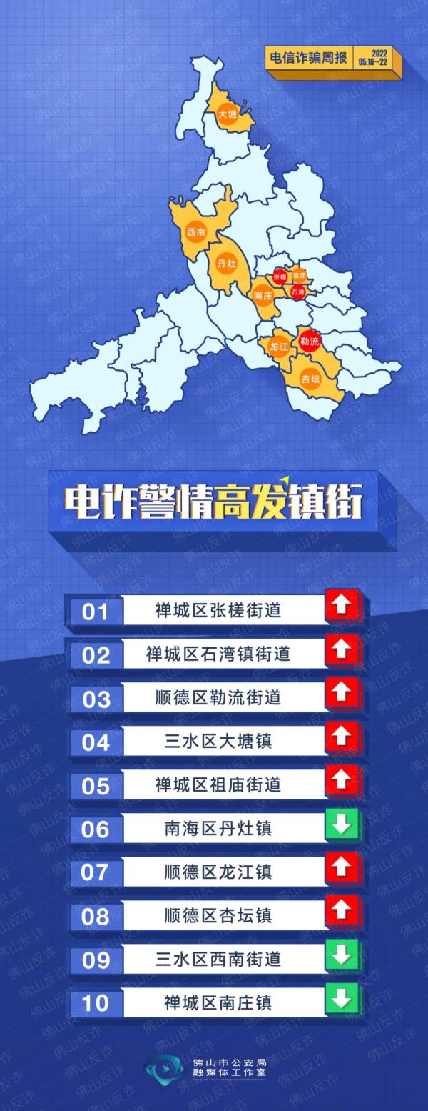 妻子“失联”前给丈夫发了一张照片,丈夫看见后决定报警! 妻子“失联”前给丈夫发了一张照片,丈夫看见后决定报警!