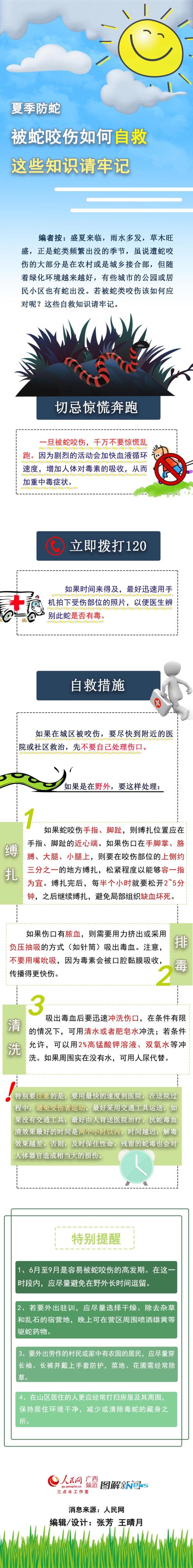 遇到蛇要怎么办?海南消防员总结“防蛇攻略”,请收好! 遇到蛇要怎么办?海南消防员总结“防蛇攻略”,请收好!