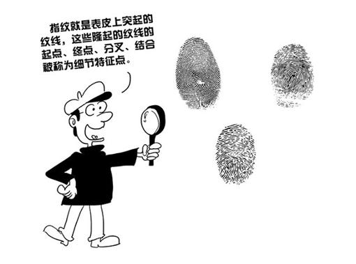 听多啲识多啲｜在我国古代，指纹识别不算新鲜事
