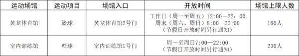 好消息!杭州多个亚运场馆向公众开放,部分时段免费!预约攻略请收好 好消息!杭州多个亚运场馆向公众开放,部分时段免费!预约攻略请收好
