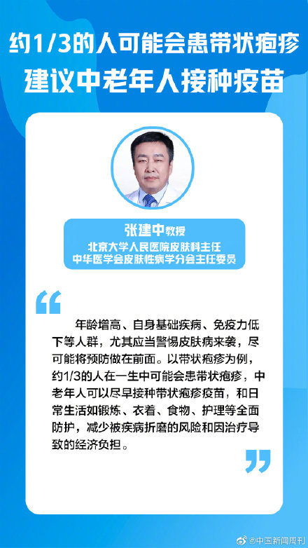 皮肤瘙痒、湿疹和带状疱疹是中老年人三类常见皮肤病