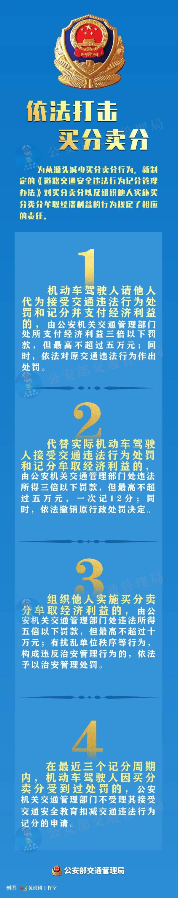 最高罚10万元！即日起广西严打买分卖分违法行为！