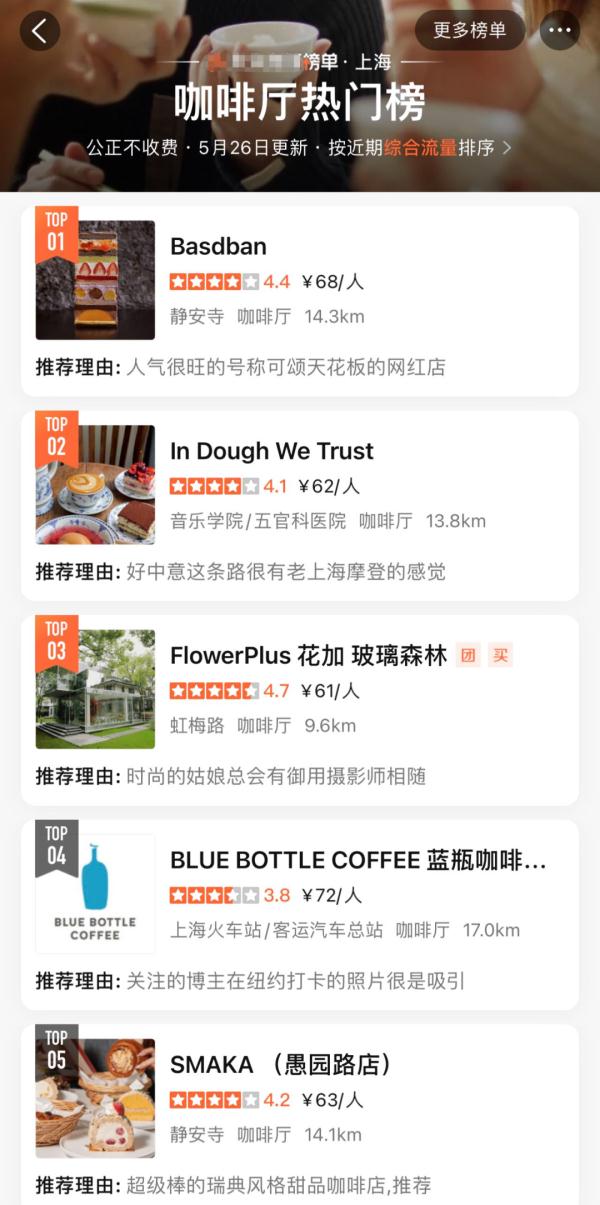 承诺不涨价，却用过期原料做蛋糕？上海这家网红店被立案调查！