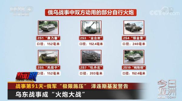俄乌火炮对决！泽连斯基警告国民