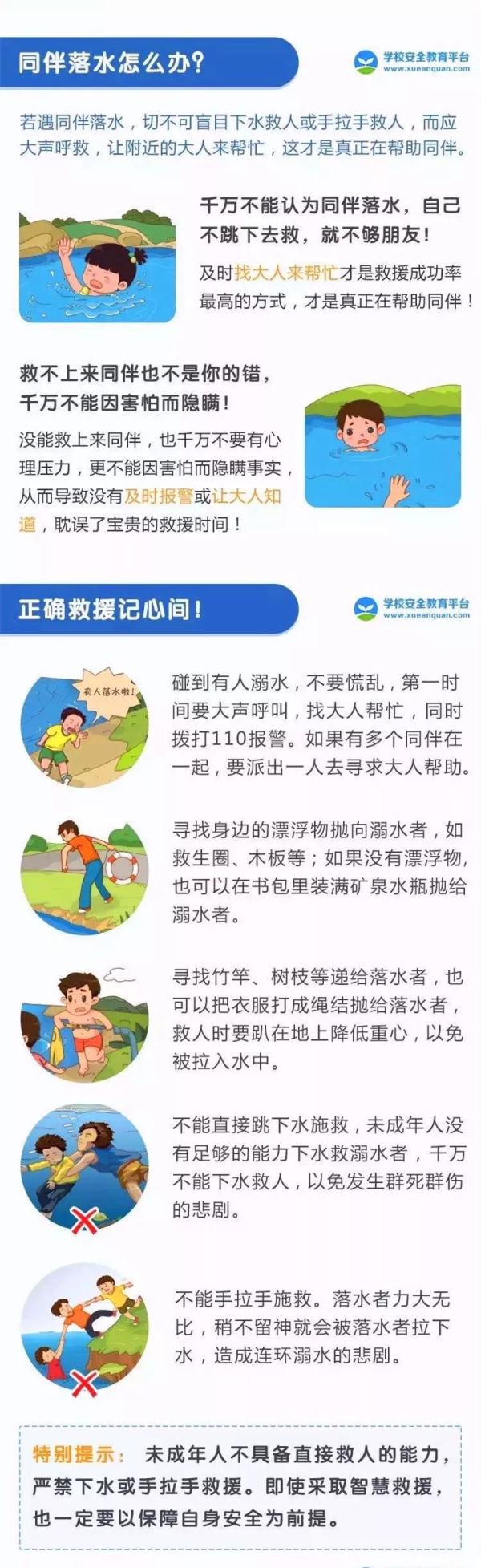 痛心！多名孩子不幸身亡！重要提醒…