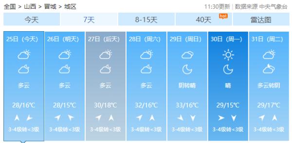 阵雨+雷暴大风+36℃高温！本周天气“很暴躁”，山西人你准备好迎接夏日了吗？