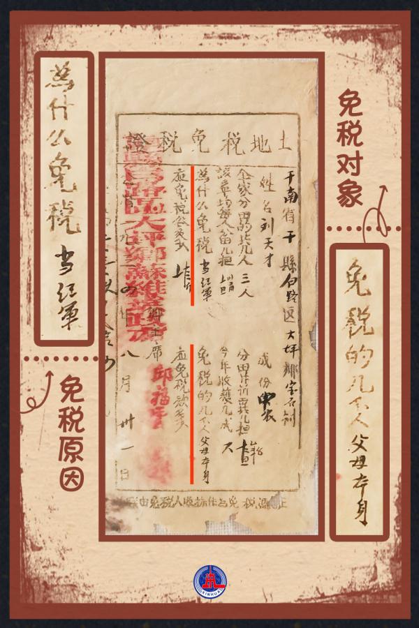 票证的主人名为"刘天才",他为何能获得免税资格呢?