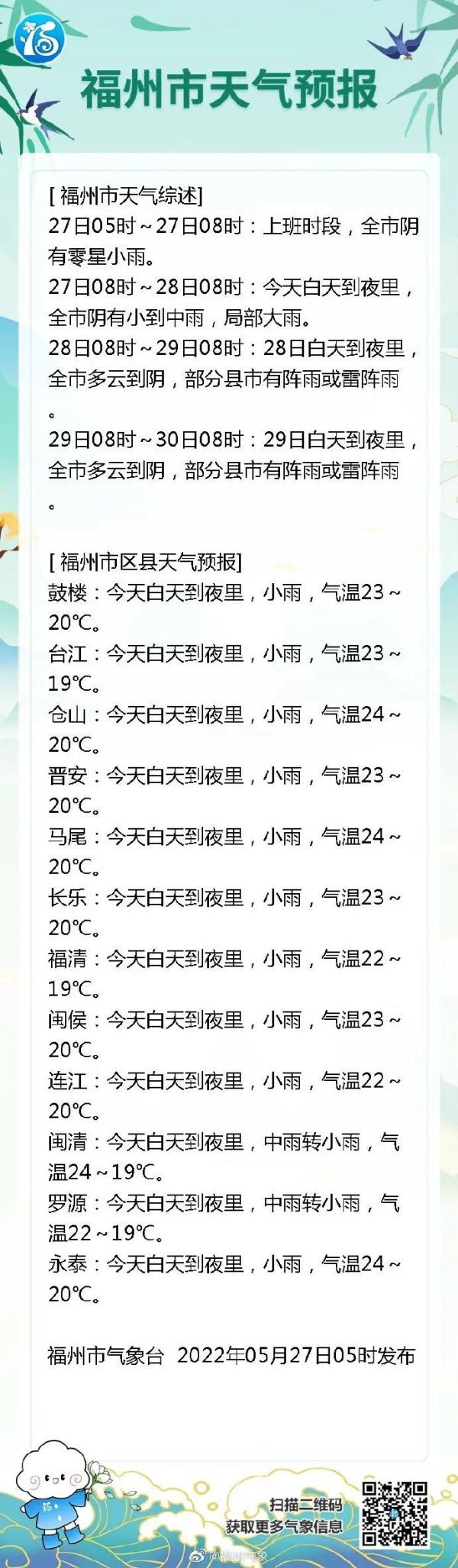 刷屏！福州6月全是雨？权威回应来了！