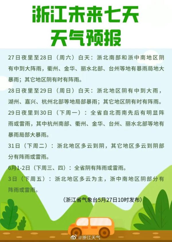 今晚起强降雨来袭！浙江省气象局启动Ⅳ级应急响应