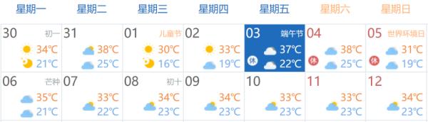 端午节高速不免费 出郑健康码、行程码绿码即可 端午节高速不免费 出郑健康码、行程码绿码即可