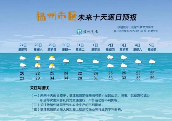 一张图，最近刷爆福州人朋友圈！千万别当真……
