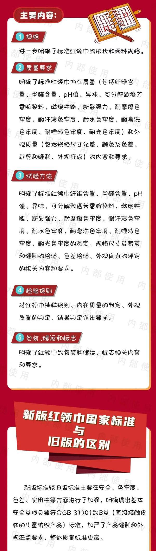 新版《红领巾》国家标准发布 与旧版有何区别→