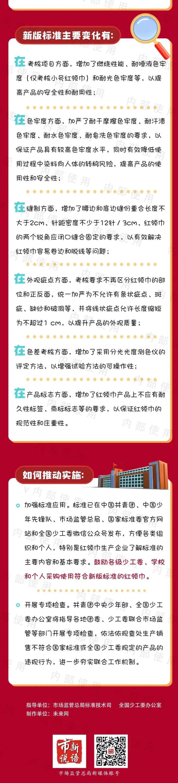 新版《红领巾》国家标准发布 与旧版有何区别→