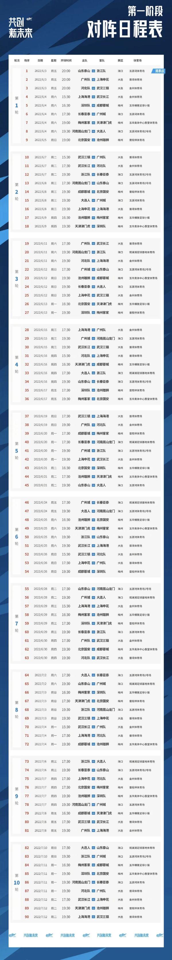 中超联赛2022赛季赛程表|2022年中超球队