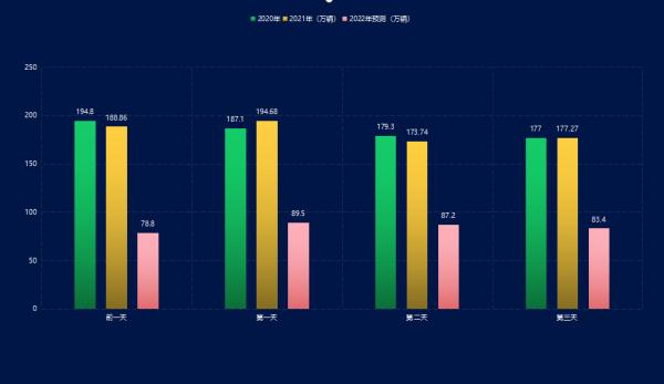 端午节高速不免费 出郑健康码、行程码绿码即可 端午节高速不免费 出郑健康码、行程码绿码即可