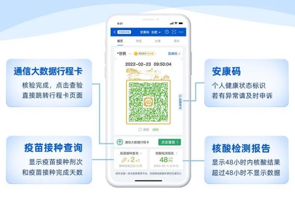 四码合一安康码重磅升级
