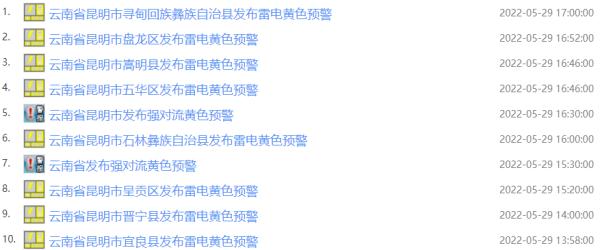 刚刚，昆明连发10条预警！