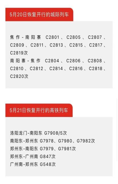 截至5月29日郑州市最新出行政策汇总! 截至5月29日郑州市最新出行政策汇总!