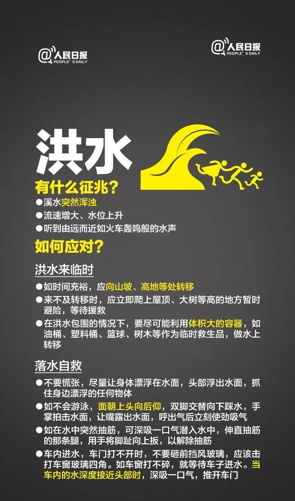 刚刚，柳州发布防御警报！暴雨+大暴雨+雷暴大风又要来！还有…