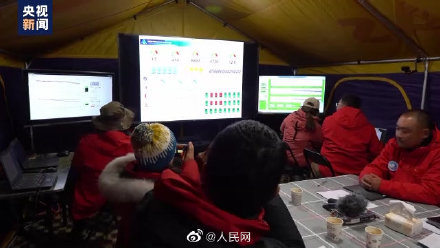 最高纪录9050米!浮空艇10次升空获得珠峰大气数据 最高纪录9050米!浮空艇10次升空获得珠峰大气数据