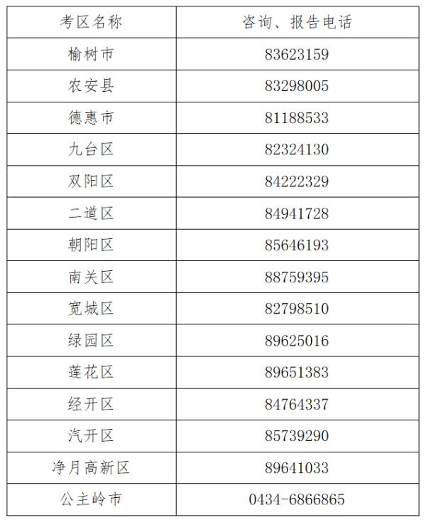 长春市教育局重要提醒