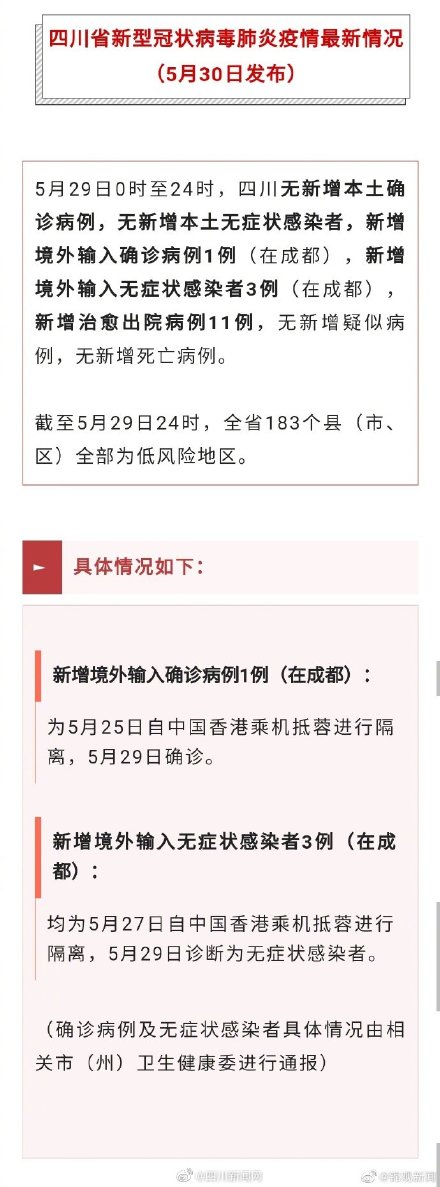 四川省183个县(市、区)已全部为低风险地区! 四川省183个县(市、区)已全部为低风险地区!
