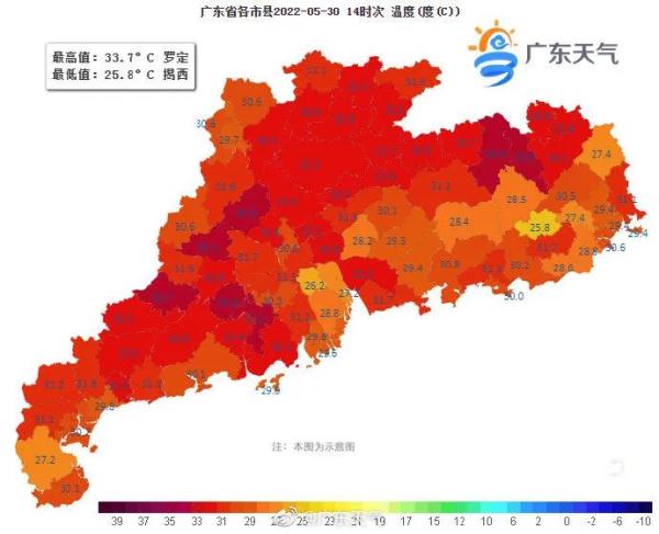 热热热!雨雨雨! 热热热!雨雨雨!