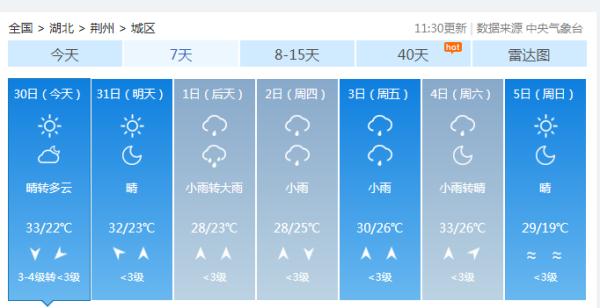 今年“六一”，荆州大到暴雨！