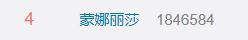 突发！达·芬奇名画《蒙娜丽莎》被人抹了蛋糕