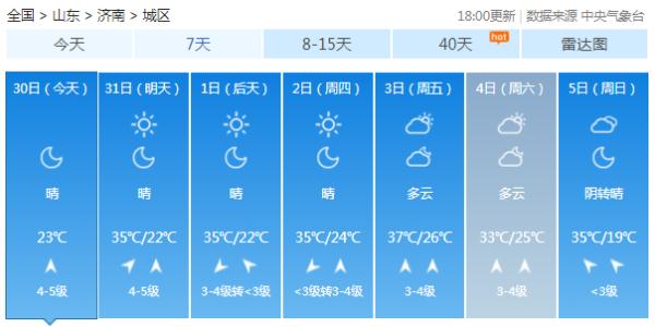 上海昨天大概率入夏!接下来雨水将密集“上岗” 上海昨天大概率入夏!接下来雨水将密集“上岗”