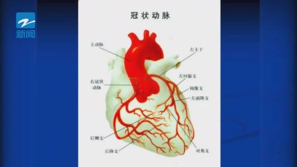 37岁男子一年内两次心梗，这个习惯很多人都有！医生：有生命危险