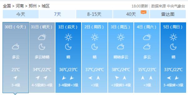 上海昨天大概率入夏!接下来雨水将密集“上岗” 上海昨天大概率入夏!接下来雨水将密集“上岗”